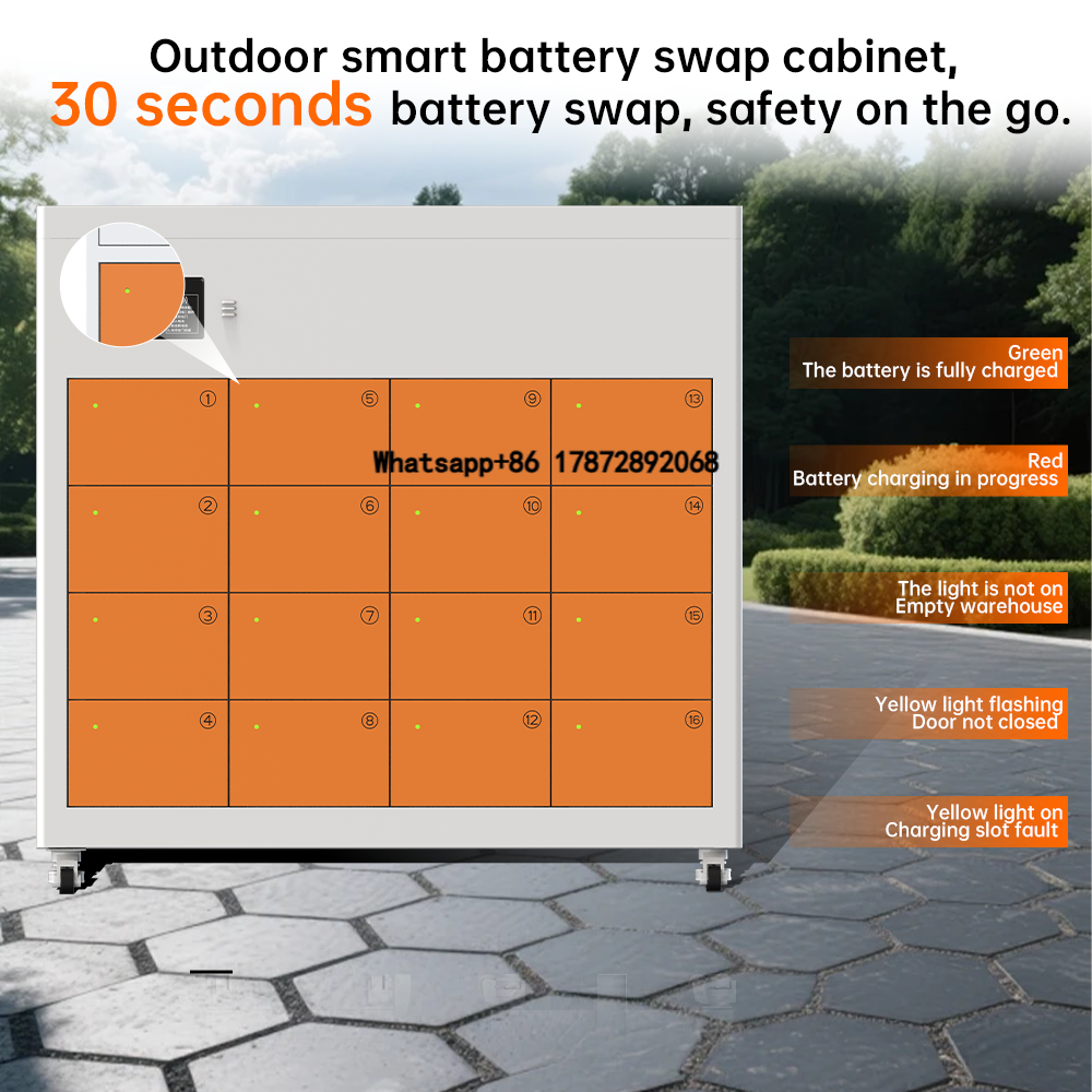 Outdoor Power Station - 48v 60v 72 Volt E-bike Battery