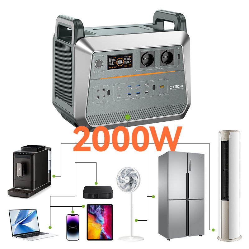 Household emergency power fast - Outdoor Power Station reseña y precio