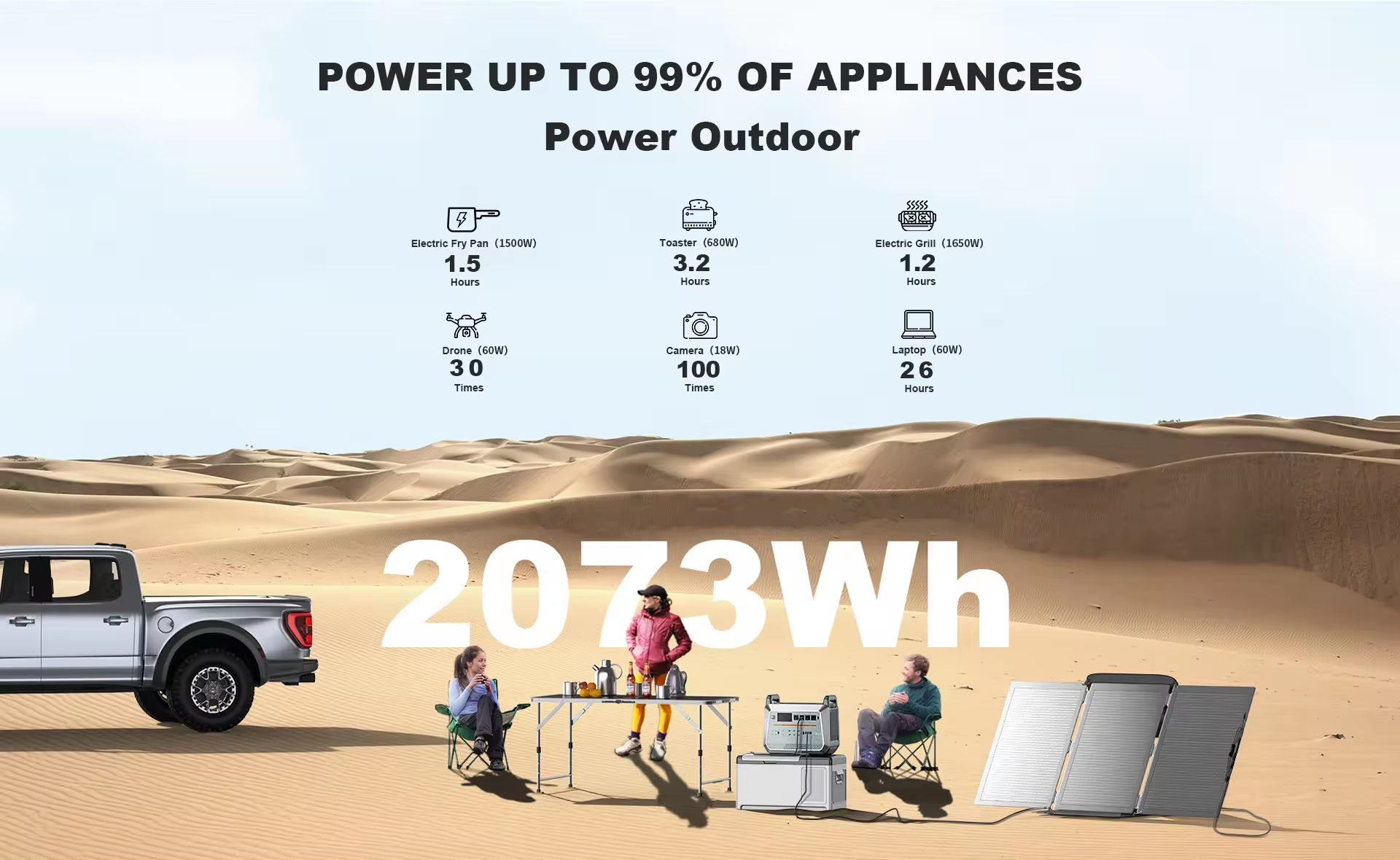 Household emergency power fast - Outdoor Power Station reseña y precio