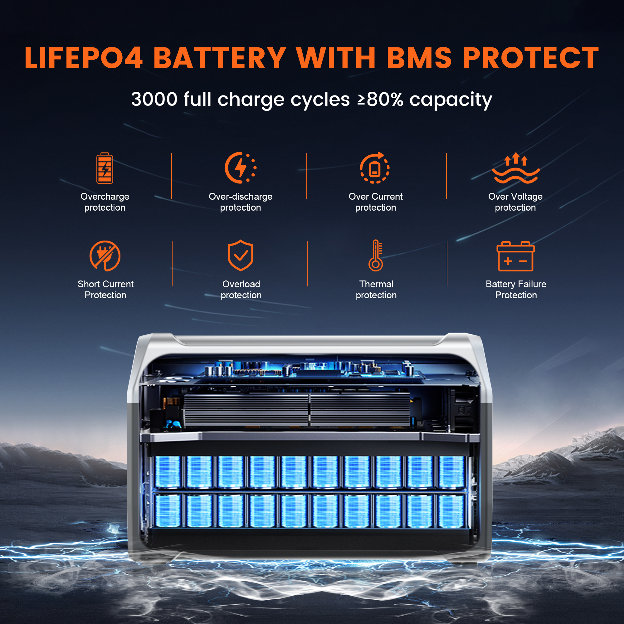 CTOLITY 1800W Portable Power S - Outdoor Power Station reseña y precio