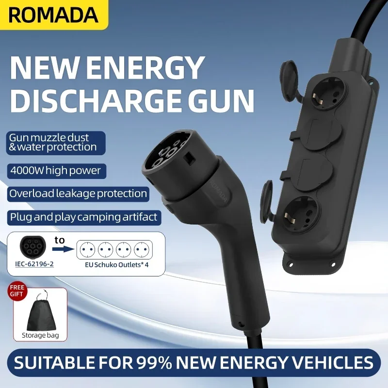 Portable 16A 4KW Electric Car  - Outdoor Power Usa reseña y precio