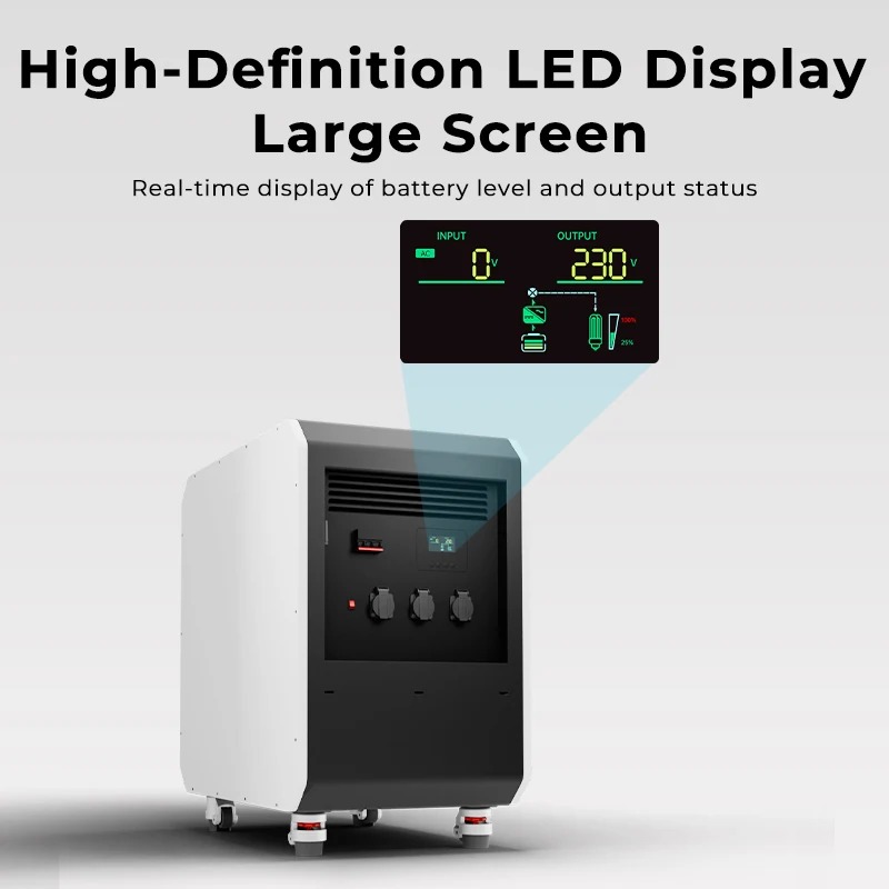 New Energy Storage LiFePO4 Bat - Outdoor Power Station reseña y precio