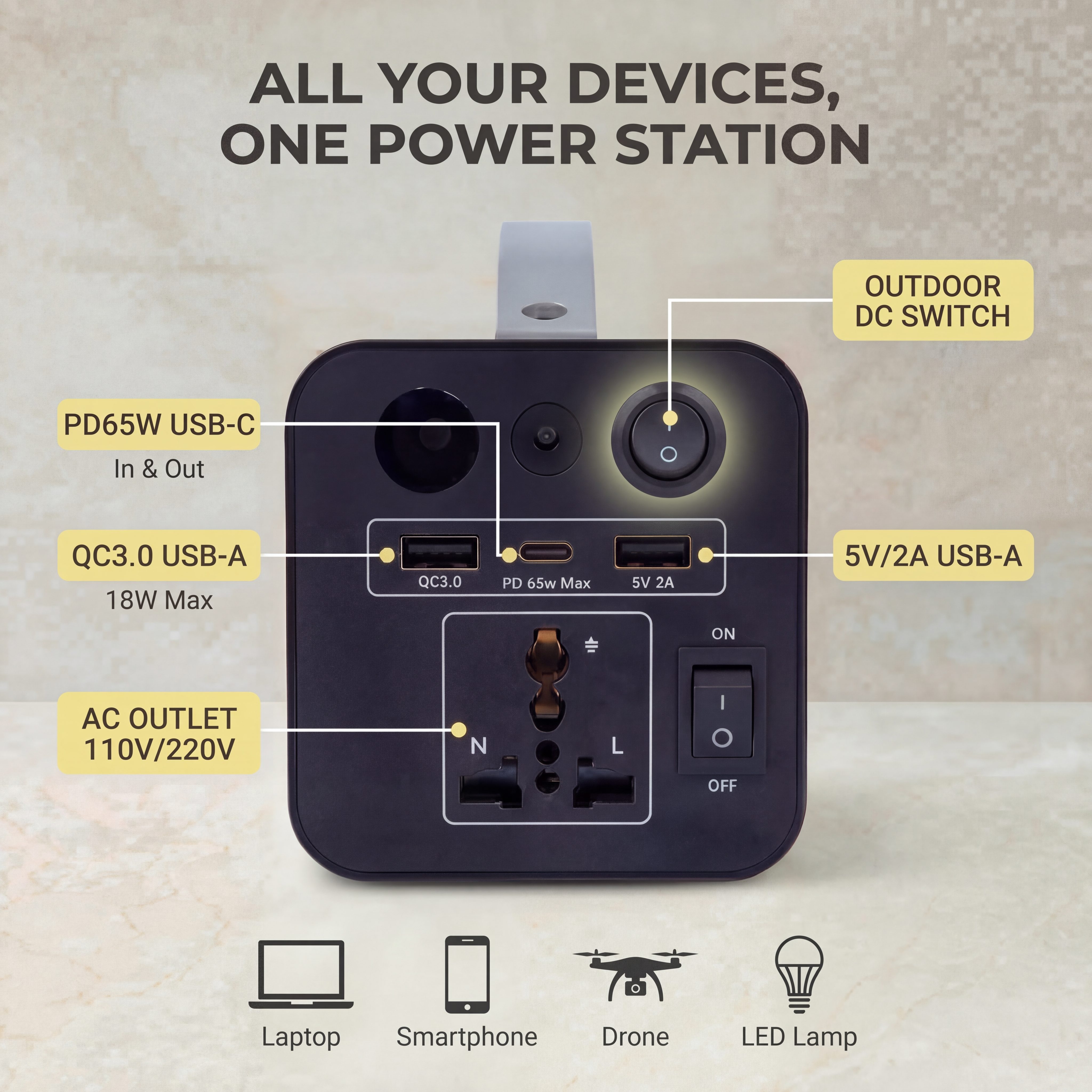 180W Outdoor Power Station 320 - Outdoor Power Station reseña y precio