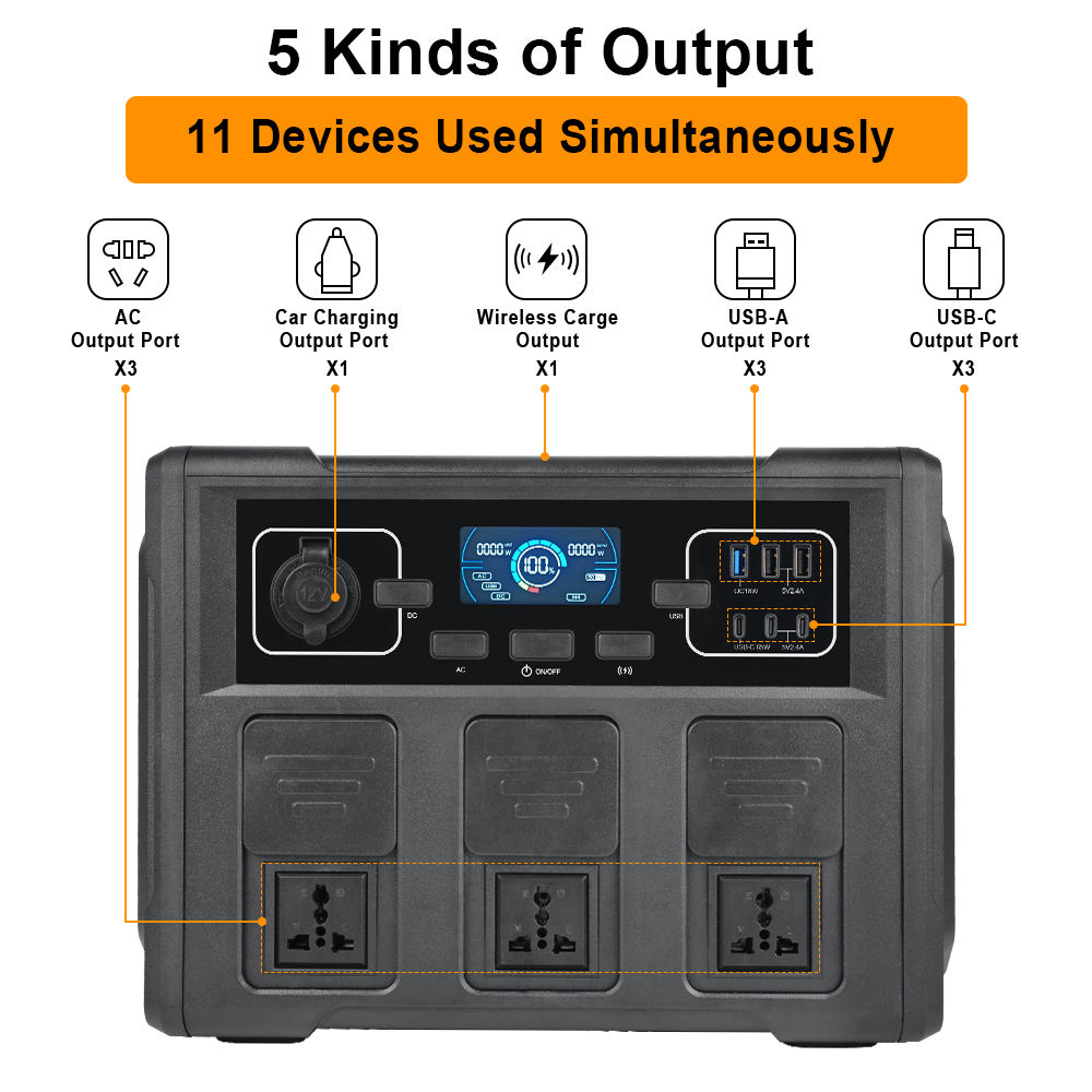1200W Portable Solar Generator - Outdoor Power Station reseña y precio