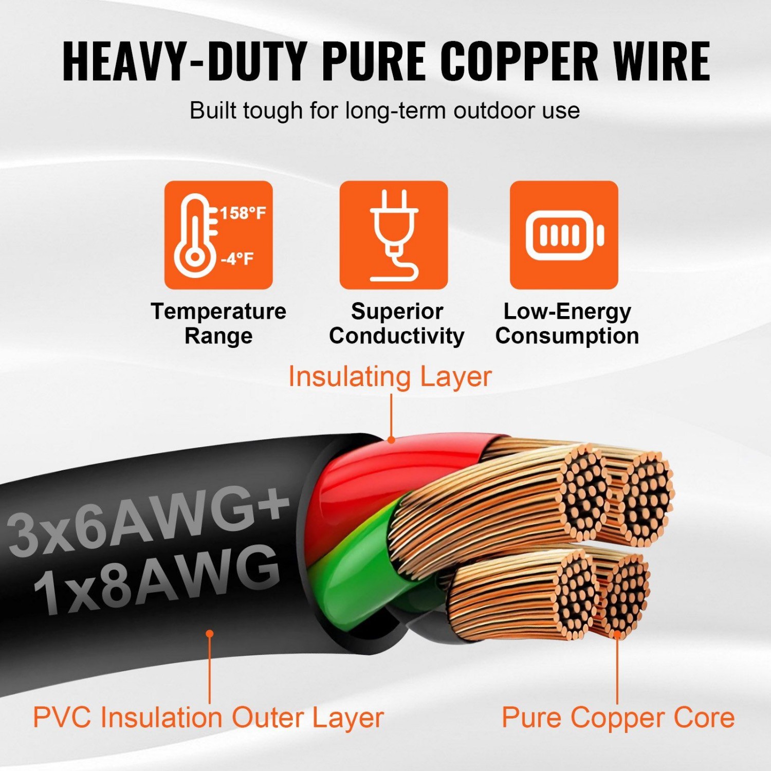 50A 15FT Generator Cord & Powe - Outdoor Power Inlet Box reseña y precio
