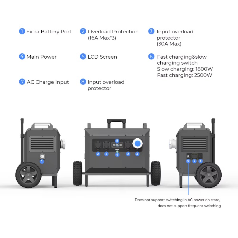 L5 5000W Powerstation Large Ca - Outdoor Power Station reseña y precio