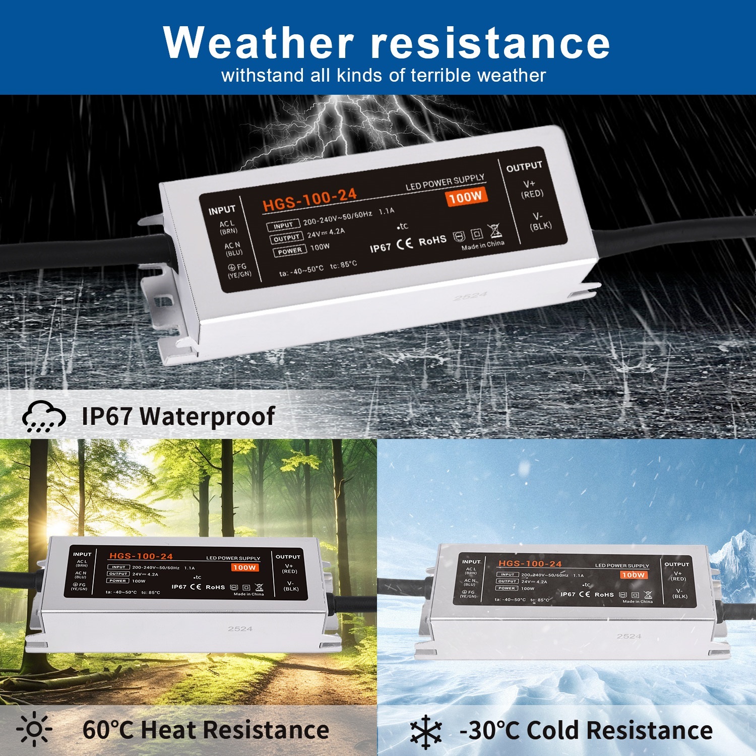 IP67 Waterproof LED Driver AC  - Outdoor Power Transformer reseña y precio