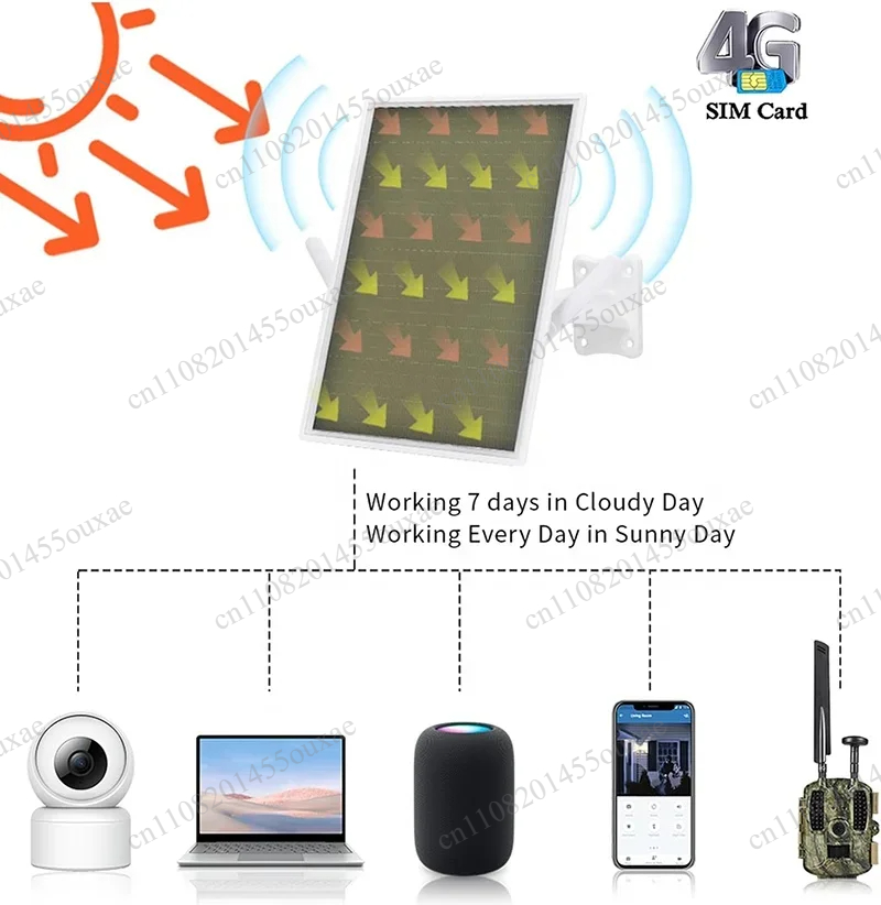 20000mah Portable outdoor sola - Outdoor Power Ltd reseña y precio