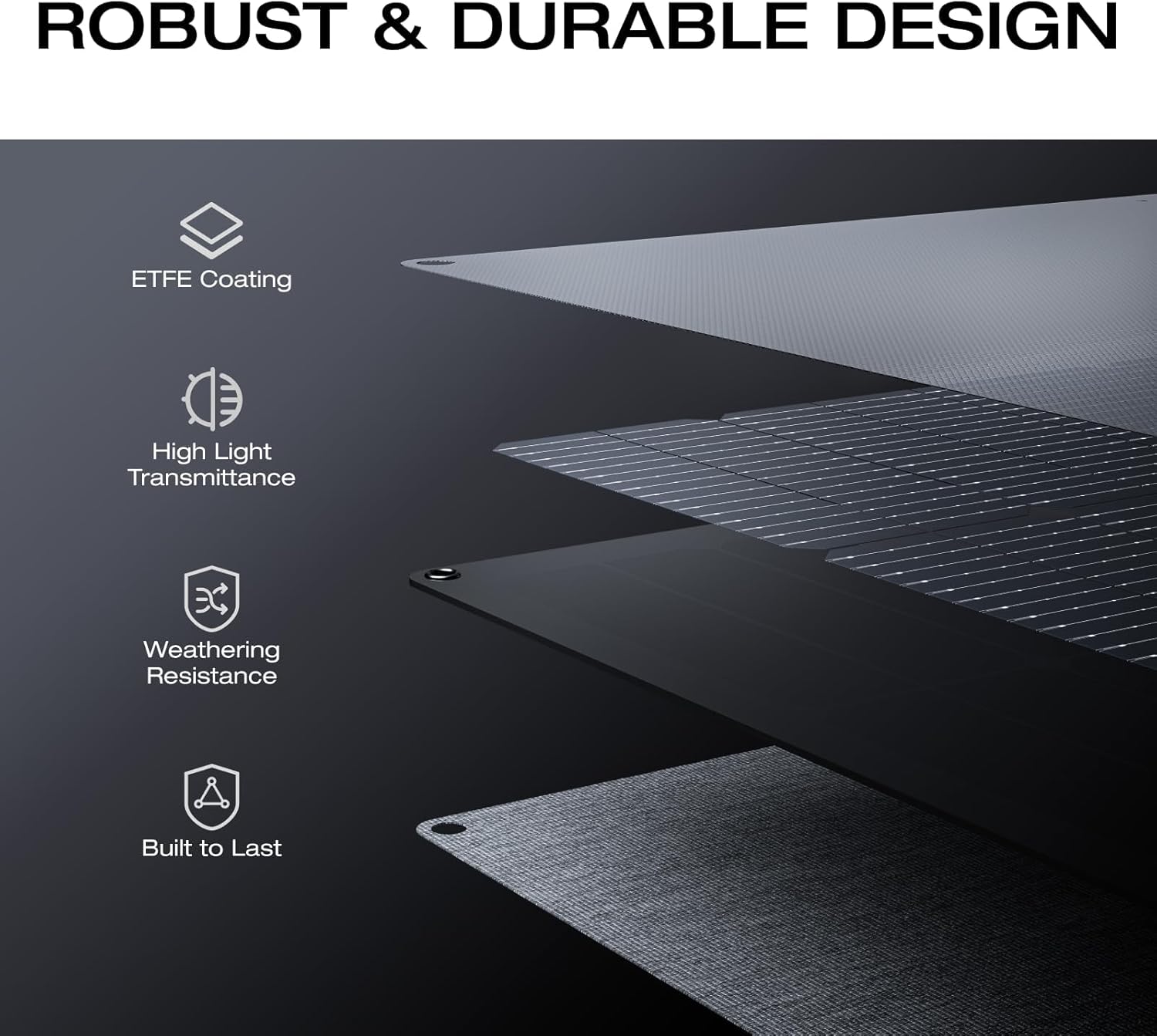 160 Watt Foldable Solar Panel  - Outdoor Power Station reseña y precio